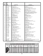 Preview for 25 page of Craftsman C459-52310 Operator'S Manual