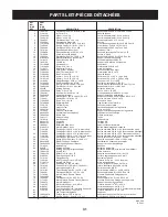 Preview for 31 page of Craftsman C459-527870 Operator'S Manual