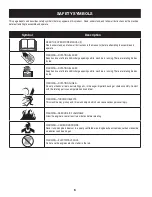 Preview for 6 page of Craftsman C459-52924 Operator'S Manual