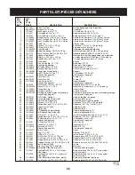 Preview for 25 page of Craftsman C459-52924 Operator'S Manual