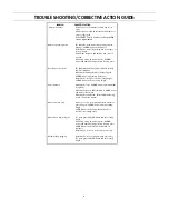 Preview for 10 page of Craftsman C935-355190 Owner'S Manual