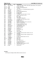 Preview for 29 page of Craftsman C950-52122-0 Owner'S Manual