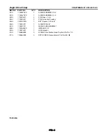 Preview for 31 page of Craftsman C950-52122-0 Owner'S Manual