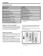 Preview for 18 page of Craftsman C950-52123-0 Owner'S Manual