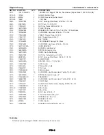 Preview for 33 page of Craftsman C950-52123-0 Owner'S Manual