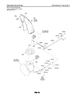 Preview for 40 page of Craftsman C950-52123-0 Owner'S Manual