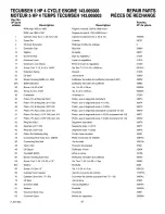 Preview for 47 page of Craftsman C950-52915-0 Owner'S Manual