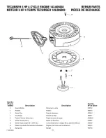 Preview for 51 page of Craftsman C950-52915-0 Owner'S Manual