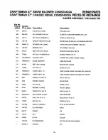 Preview for 45 page of Craftsman C950524302A Owner'S Manual