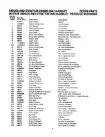 Preview for 61 page of Craftsman C950524302A Owner'S Manual