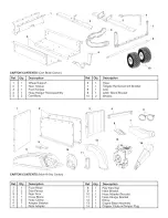 Preview for 7 page of Craftsman CHIP-N-VAC 486.24517 Operator'S Manual