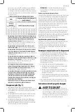 Preview for 21 page of Craftsman CMCST915 Instruction Manual