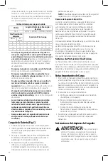 Preview for 32 page of Craftsman CMCST915 Instruction Manual