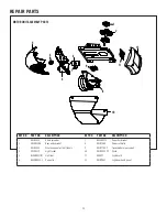 Preview for 38 page of Craftsman CMXEOCG231 Owner'S Manual