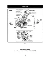 Preview for 12 page of Craftsman CMXGBAM1054545 Instruction Manual