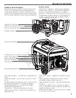 Preview for 19 page of Craftsman CMXGGAS030730 Operator'S Manual