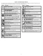 Preview for 7 page of Craftsman CMXGJAMA25PS Operator'S Manual