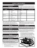 Preview for 39 page of Craftsman CMXGRAM1130049 Instruction Manual