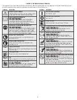 Preview for 5 page of Craftsman CMXGTAMDZ20C Operator'S Manual