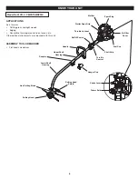 Preview for 6 page of Craftsman CMXGTAMDZ20C Operator'S Manual