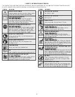 Preview for 5 page of Craftsman CMXGVAMKC29C Operator'S Manual