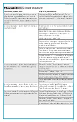 Preview for 20 page of Craftsman CMXPTSG1014NB Instruction Manual