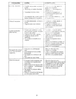 Preview for 31 page of Craftsman EZ 917.387140 Owner'S Manual