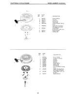 Preview for 36 page of Craftsman EZ 917.387140 Owner'S Manual