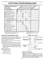 Preview for 16 page of Craftsman EZ3 917.256701 Owner'S Manual