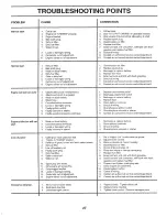 Preview for 27 page of Craftsman EZ3 917.256701 Owner'S Manual