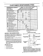 Preview for 16 page of Craftsman EZ3 917.258530 Owner'S Manual