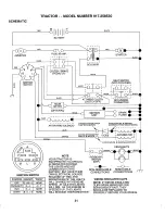 Preview for 31 page of Craftsman EZ3 917.258530 Owner'S Manual