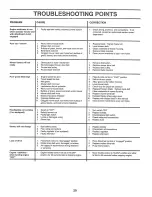 Preview for 29 page of Craftsman EZ3 917.258691 Owner'S Manual