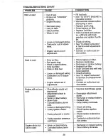 Preview for 28 page of Craftsman EZ3 917.270631 Owner'S Manual