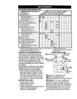 Preview for 18 page of Craftsman EZ3 917.271014 Owner'S Manual