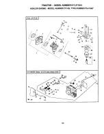 Preview for 54 page of Craftsman EZ3 917.271014 Owner'S Manual