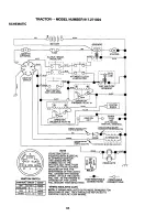 Preview for 33 page of Craftsman EZ3 917.271024 Owner'S Manual