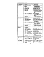 Preview for 30 page of Craftsman EZ3 917.271064 Owner'S Manual