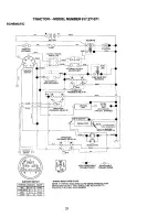 Preview for 31 page of Craftsman EZ3 917.271071 Owner'S Manual