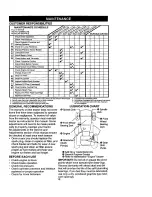 Preview for 18 page of Craftsman EZ3 917.271090 Owner'S Manual