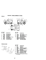 Preview for 42 page of Craftsman EZ3 917.272052 Owner'S Manual