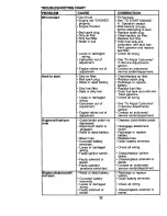 Preview for 32 page of Craftsman EZ3 917.273023 Owner'S Manual