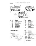 Preview for 47 page of Craftsman EZ3 917.273023 Owner'S Manual