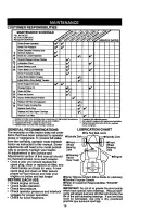 Preview for 19 page of Craftsman EZ3 917.273042 Owner'S Manual