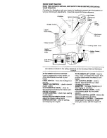 Preview for 14 page of Craftsman EZ3 917.273080 Owner'S Manual