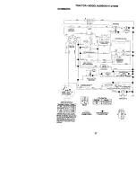 Preview for 37 page of Craftsman EZ3 917.273080 Owner'S Manual