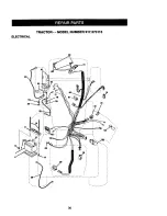 Preview for 36 page of Craftsman EZ3 917.273113 Owner'S Manual