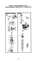 Preview for 54 page of Craftsman EZ3 917.273113 Owner'S Manual