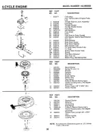 Preview for 26 page of Craftsman EZ3 917.376340 Owner'S Manual