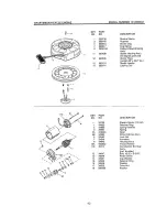 Preview for 43 page of Craftsman EZ3 917.377573 Owner'S Manual